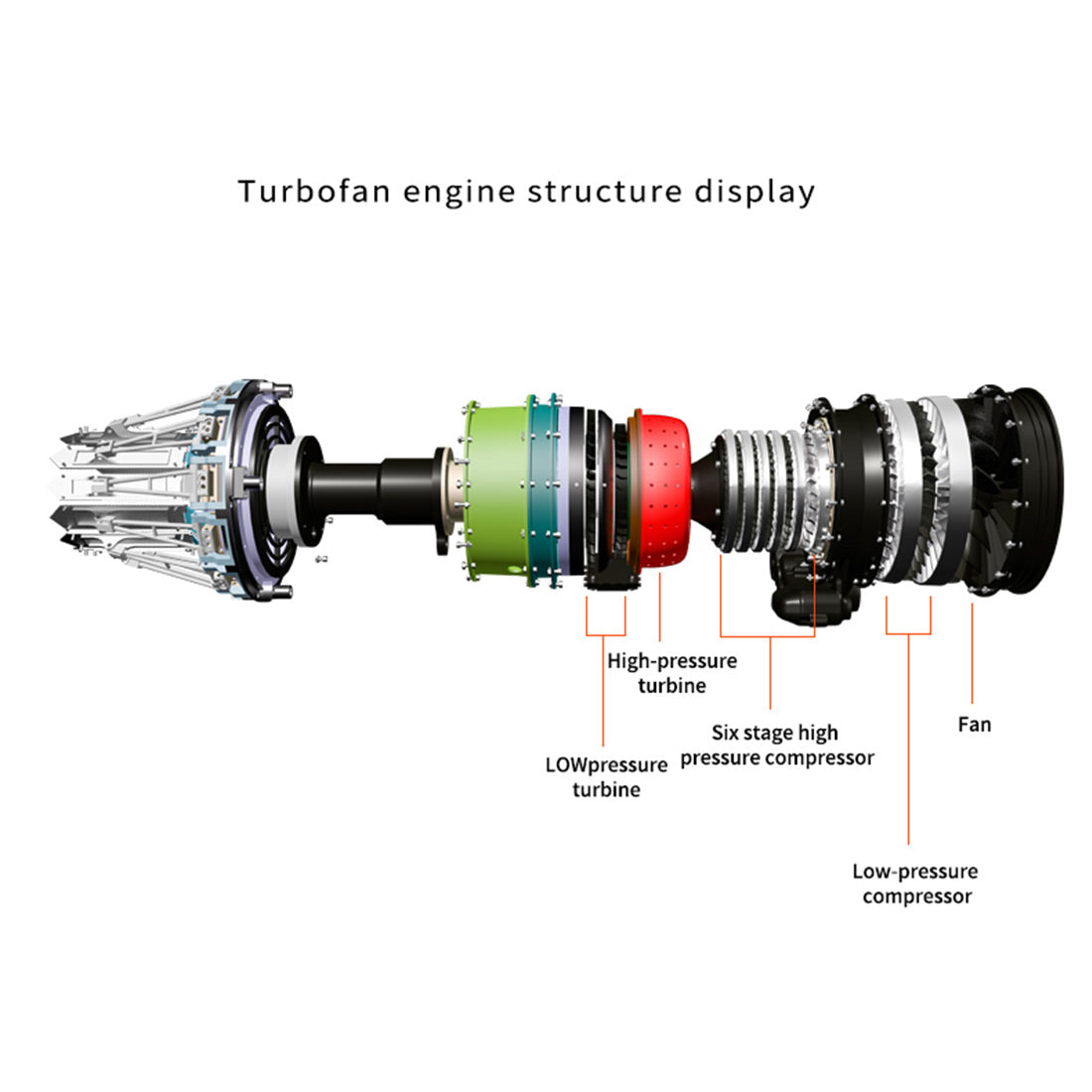 F135 Military Turbofan Engine Model with Lights & Effects