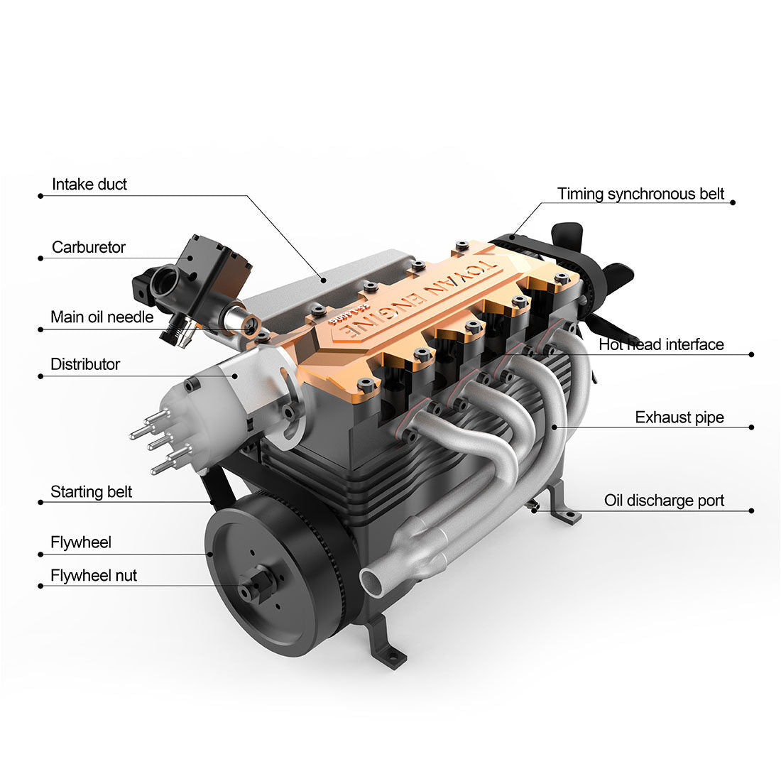 L4 OHC Engine