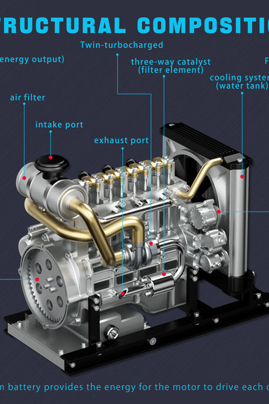 Diesel Engine Model