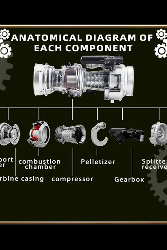 TECHING×SKYMECHMAN Turboshaft Engine Kit