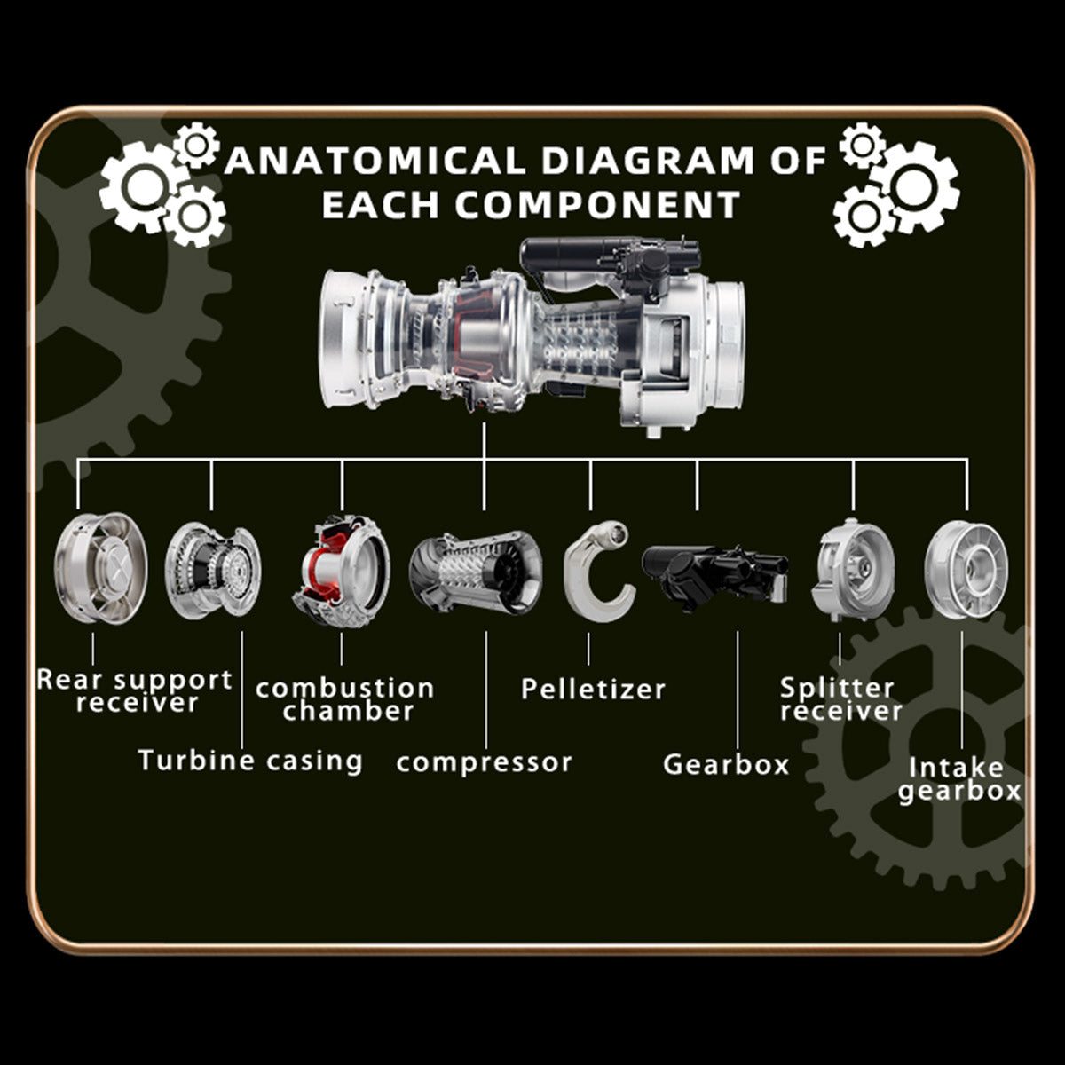 TECHING×SKYMECHMAN Turboshaft Engine Kit