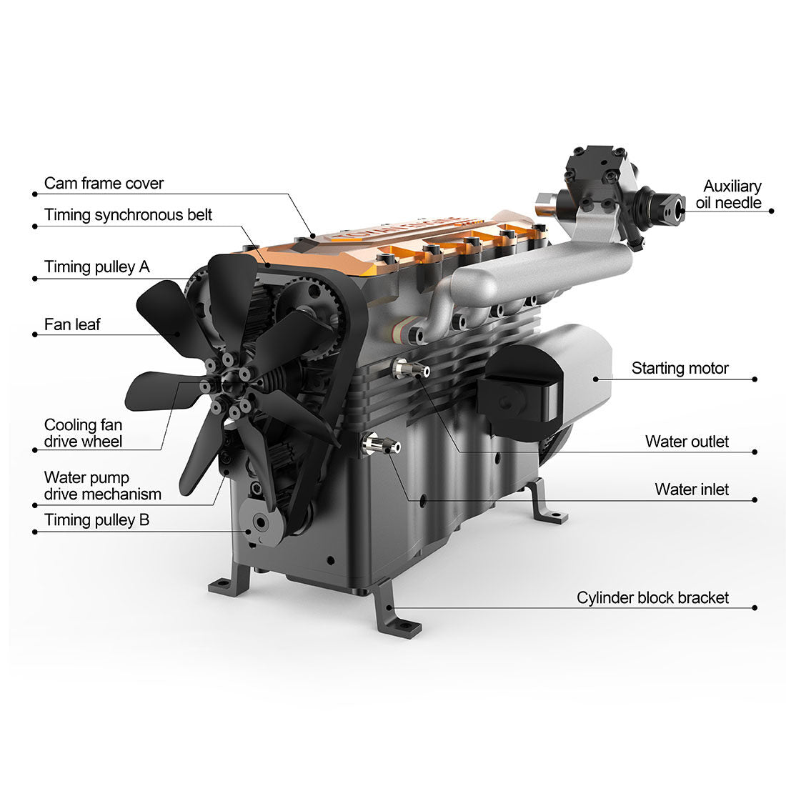L4 OHC Engine
